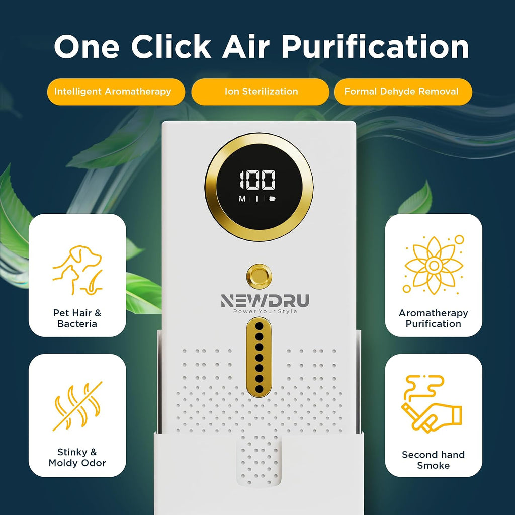 Wall-Mounted Automatic Fragrance Dispenser & Air Purifier
