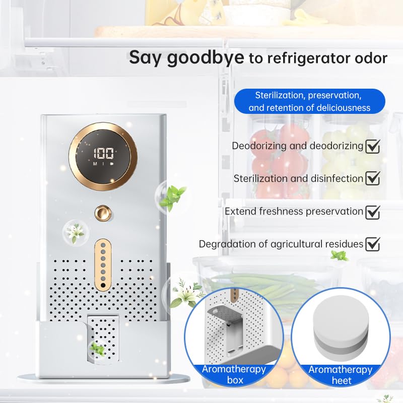 Wall-Mounted Automatic Fragrance Dispenser & Air Purifier