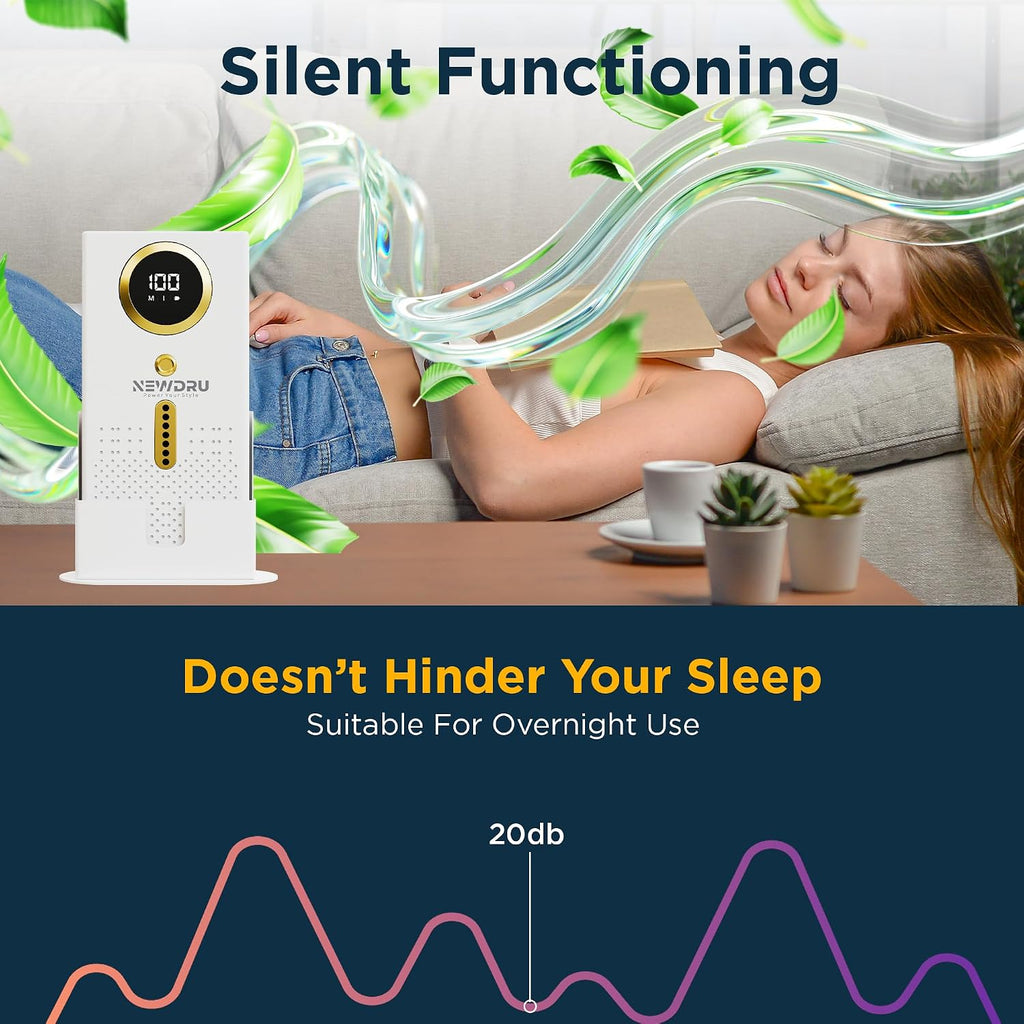 Wall-Mounted Automatic Fragrance Dispenser & Air Purifier